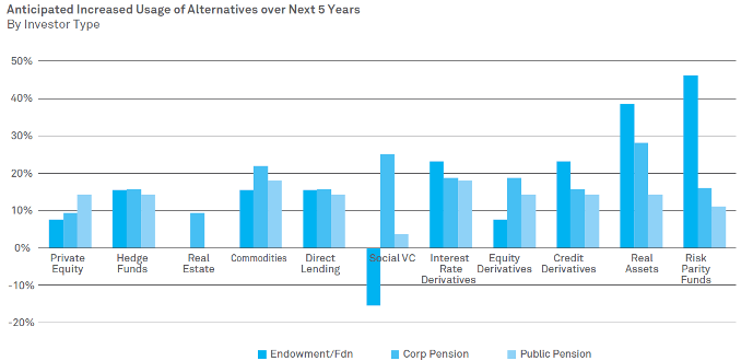 BNY Markowitz BNY Markowitz